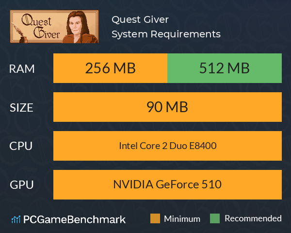 Quest Giver System Requirements PC Graph - Can I Run Quest Giver