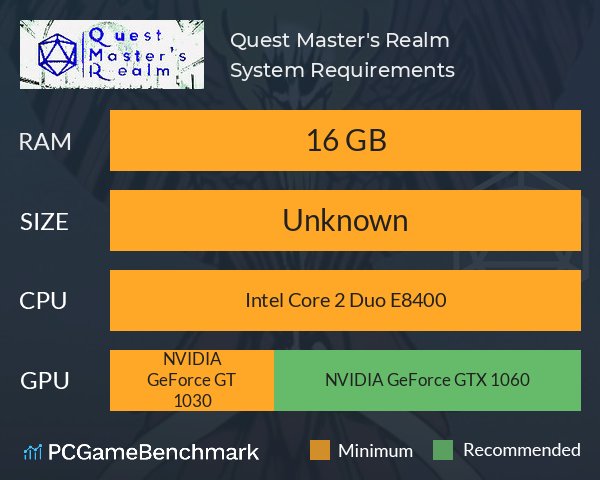 Quest Master's Realm System Requirements PC Graph - Can I Run Quest Master's Realm