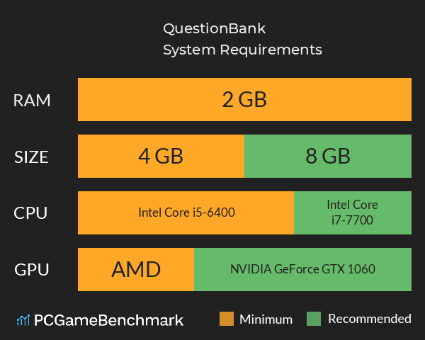 QuestionBank System Requirements PC Graph - Can I Run QuestionBank