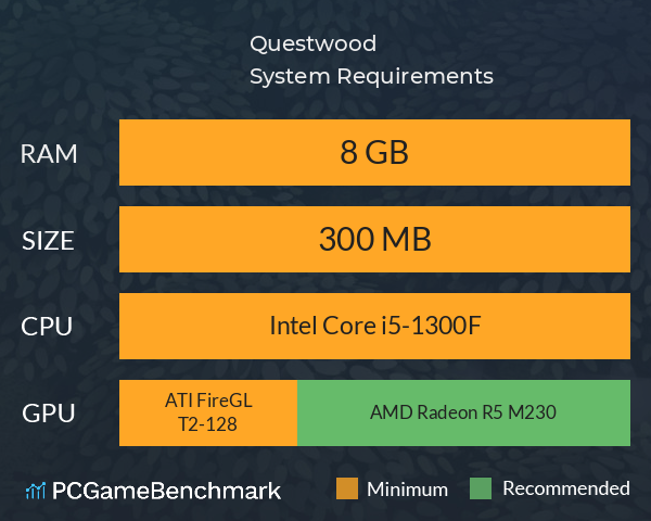 Questwood System Requirements PC Graph - Can I Run Questwood