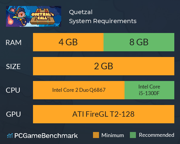 Quetzal System Requirements PC Graph - Can I Run Quetzal