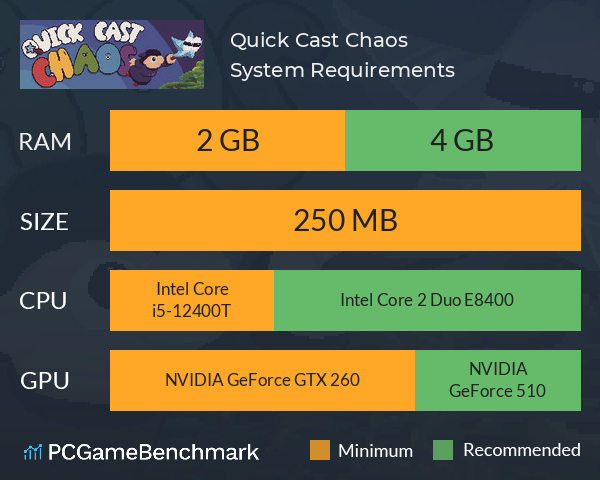 Quick Cast Chaos System Requirements PC Graph - Can I Run Quick Cast Chaos