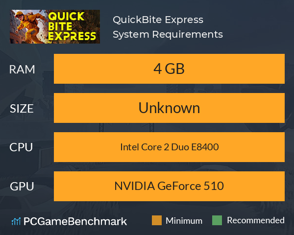 QuickBite Express System Requirements PC Graph - Can I Run QuickBite Express