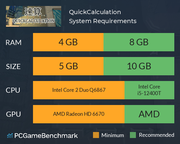 QuickCalculation System Requirements PC Graph - Can I Run QuickCalculation