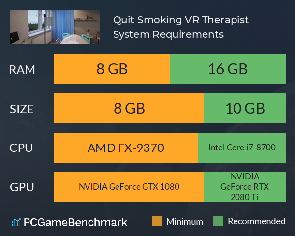 Quit Smoking VR Therapist System Requirements PC Graph - Can I Run Quit Smoking VR Therapist