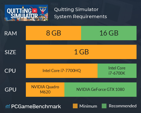 Quitting Simulator System Requirements PC Graph - Can I Run Quitting Simulator