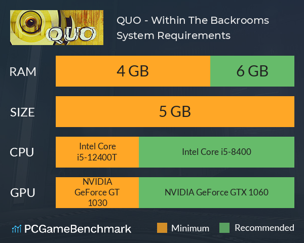 QUO - Within The Backrooms System Requirements PC Graph - Can I Run QUO - Within The Backrooms