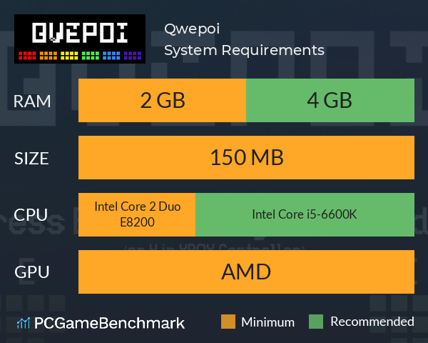 Qwepoi System Requirements PC Graph - Can I Run Qwepoi