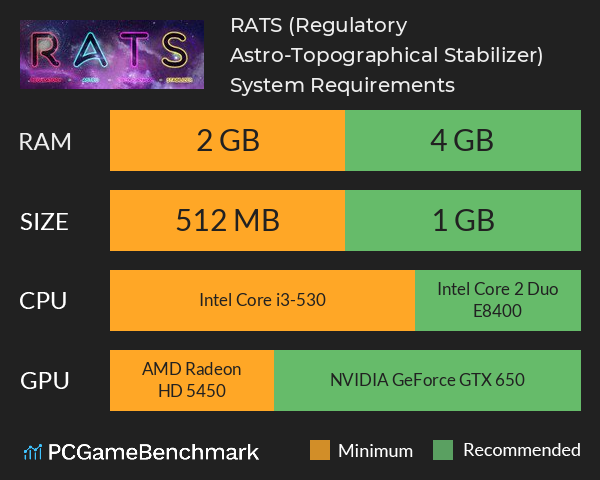 R.A.T.S. (Regulatory Astro-Topographical Stabilizer) System Requirements PC Graph - Can I Run R.A.T.S. (Regulatory Astro-Topographical Stabilizer)