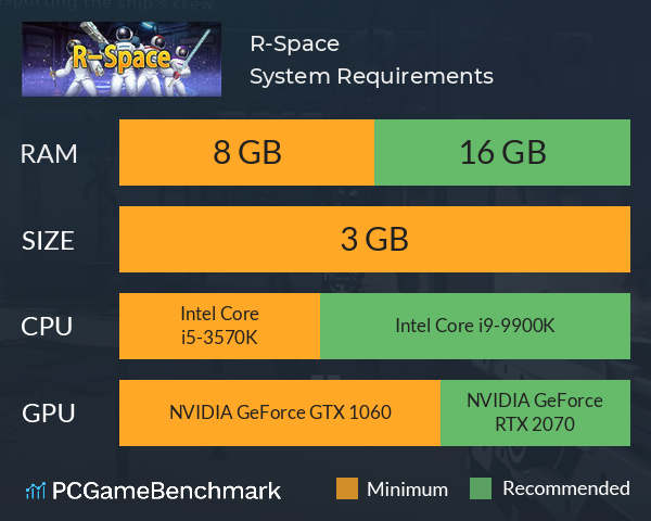 R-Space System Requirements PC Graph - Can I Run R-Space