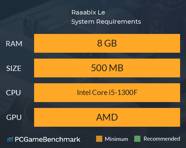 Raaabix Le System Requirements PC Graph - Can I Run Raaabix Le