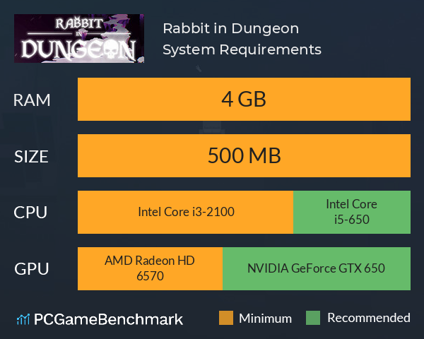 Rabbit in Dungeon System Requirements PC Graph - Can I Run Rabbit in Dungeon