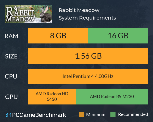 Rabbit Meadow System Requirements PC Graph - Can I Run Rabbit Meadow