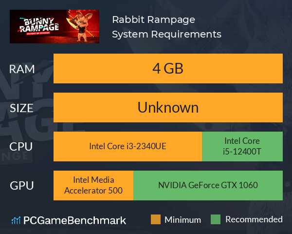 Rabbit Rampage System Requirements PC Graph - Can I Run Rabbit Rampage