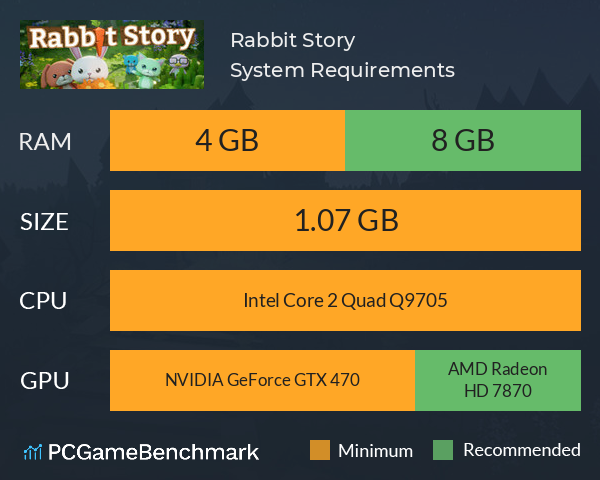 Rabbit Story System Requirements PC Graph - Can I Run Rabbit Story