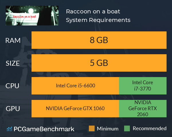 Raccoon on a boat System Requirements PC Graph - Can I Run Raccoon on a boat