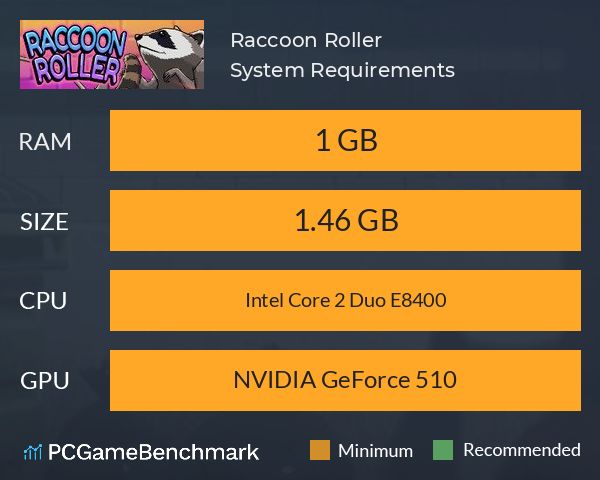 Raccoon Roller System Requirements PC Graph - Can I Run Raccoon Roller