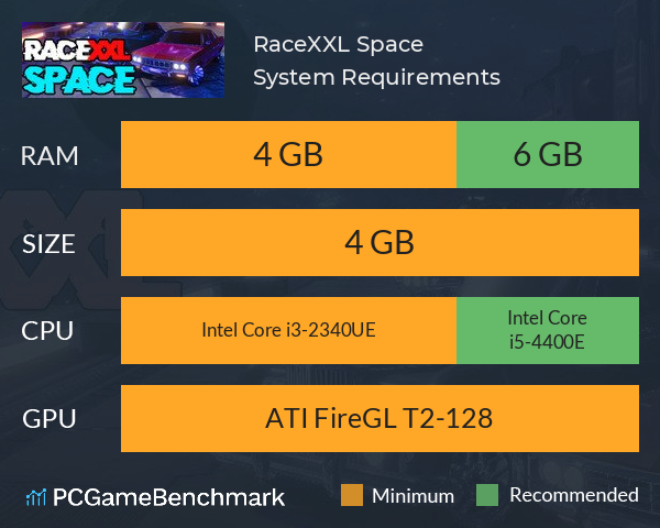 RaceXXL Space System Requirements PC Graph - Can I Run RaceXXL Space