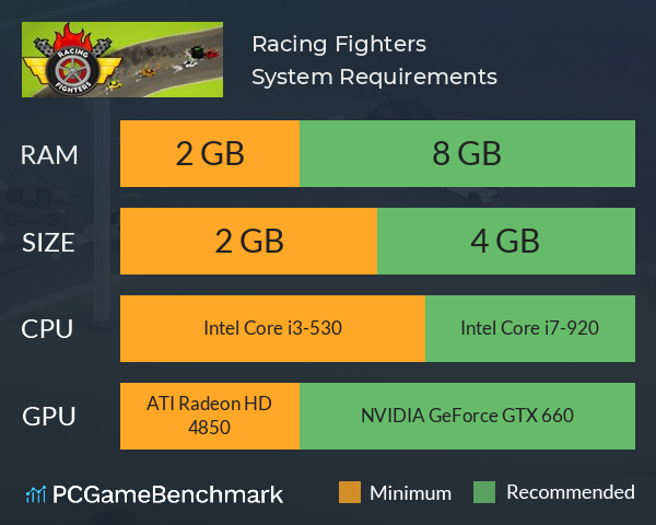 Racing Fighters System Requirements PC Graph - Can I Run Racing Fighters