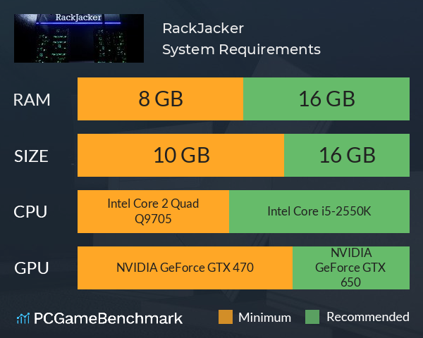 RackJacker System Requirements PC Graph - Can I Run RackJacker