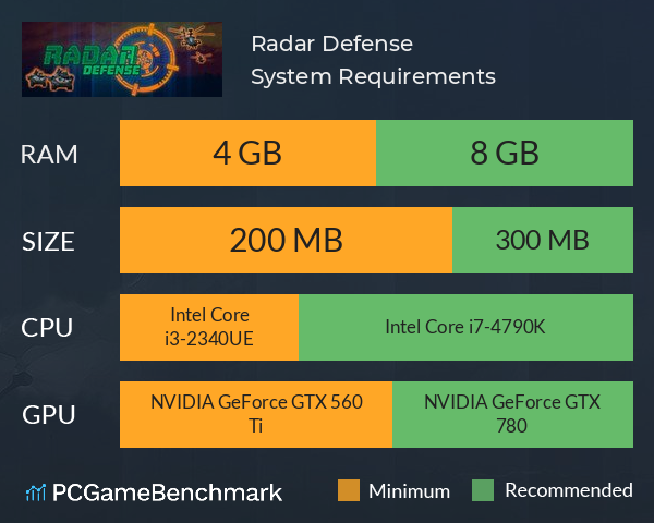 Radar Defense System Requirements PC Graph - Can I Run Radar Defense