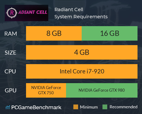 Radiant Cell System Requirements PC Graph - Can I Run Radiant Cell