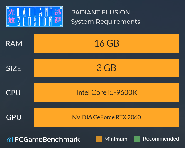 RADIANT ELUSION System Requirements PC Graph - Can I Run RADIANT ELUSION