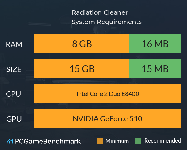 Radiation Cleaner System Requirements PC Graph - Can I Run Radiation Cleaner