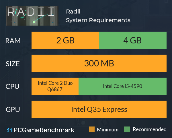 Radii System Requirements PC Graph - Can I Run Radii