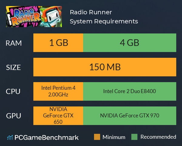 Radio Runner System Requirements PC Graph - Can I Run Radio Runner