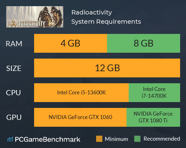 Radioactivity System Requirements PC Graph - Can I Run Radioactivity