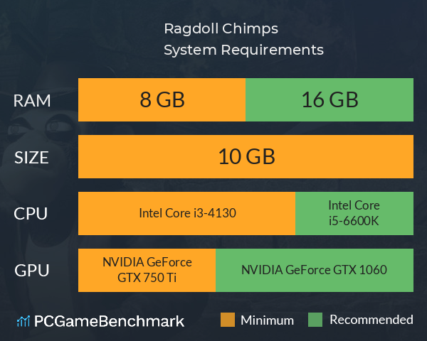 Ragdoll Chimps System Requirements PC Graph - Can I Run Ragdoll Chimps