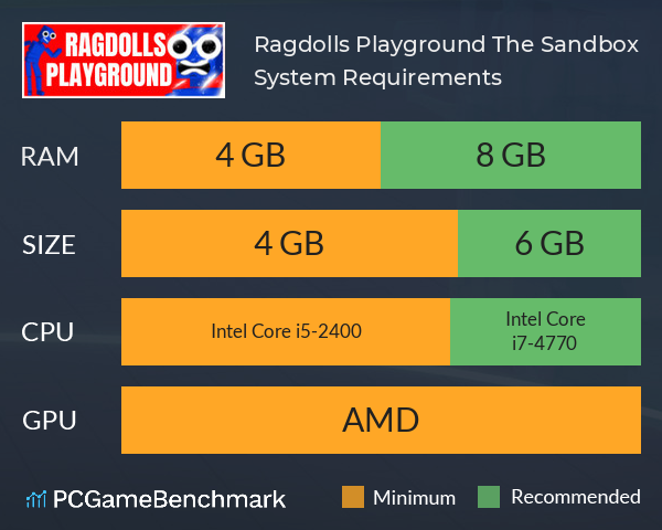 Ragdolls Playground: The Sandbox System Requirements PC Graph - Can I Run Ragdolls Playground: The Sandbox