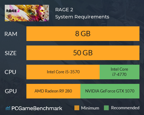RAGE 2 System Requirements - Can I Run 