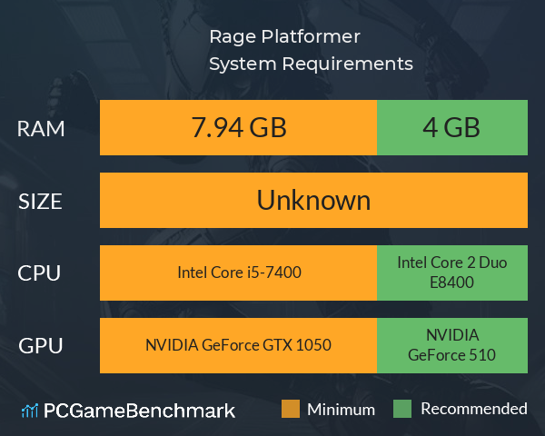 Rage Platformer System Requirements PC Graph - Can I Run Rage Platformer