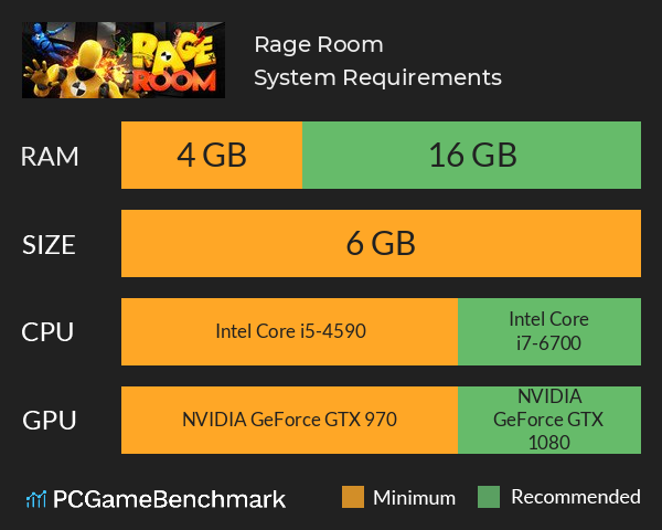 Rage Room System Requirements PC Graph - Can I Run Rage Room