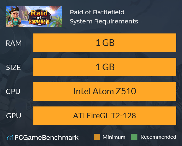 Raid of Battlefield System Requirements PC Graph - Can I Run Raid of Battlefield