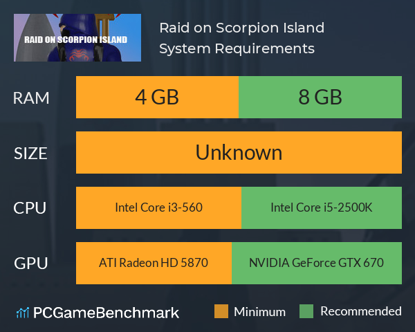 Raid on Scorpion Island System Requirements PC Graph - Can I Run Raid on Scorpion Island