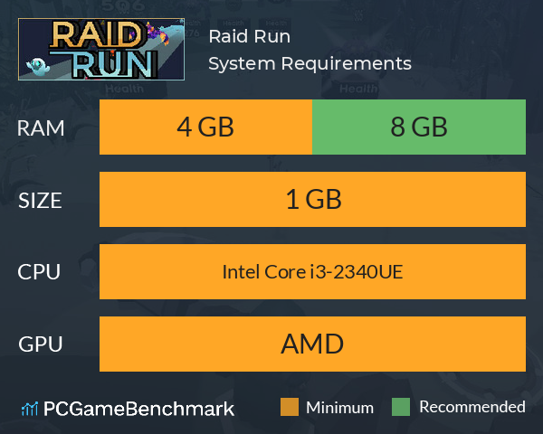 Raid Run System Requirements PC Graph - Can I Run Raid Run