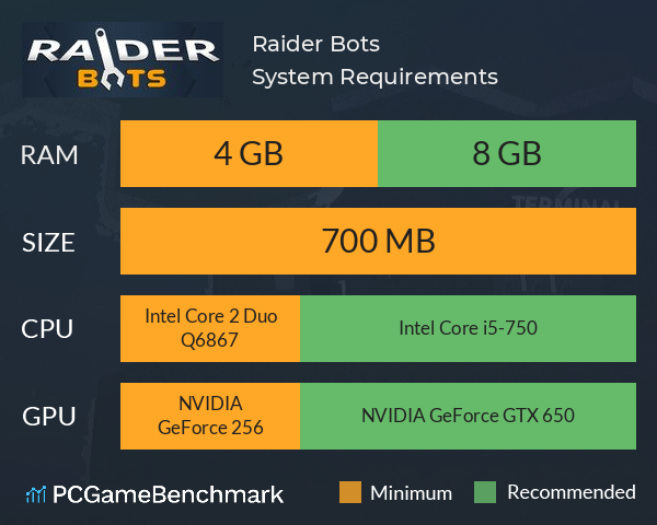 Raider Bots System Requirements PC Graph - Can I Run Raider Bots