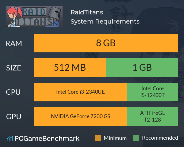 RaidTitans System Requirements PC Graph - Can I Run RaidTitans