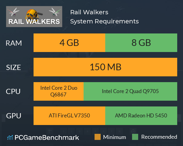 Rail Walkers System Requirements PC Graph - Can I Run Rail Walkers