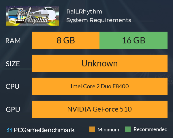 RaiLRhythm System Requirements PC Graph - Can I Run RaiLRhythm