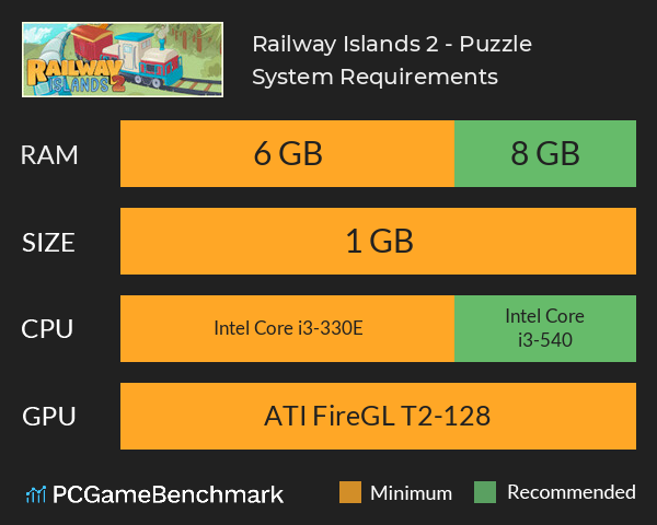 Railway Islands 2 - Puzzle System Requirements PC Graph - Can I Run Railway Islands 2 - Puzzle