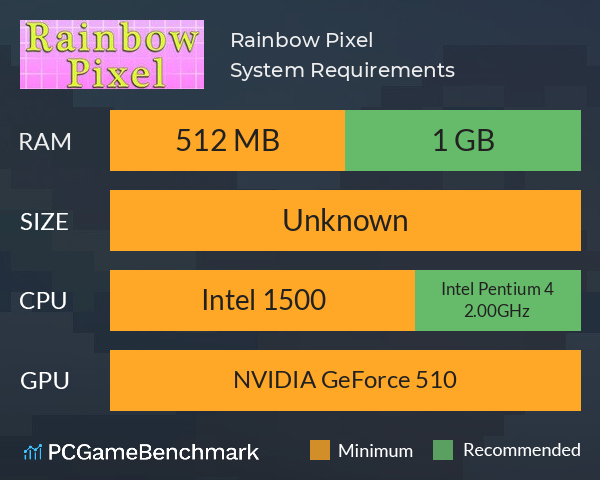 Rainbow Pixel System Requirements PC Graph - Can I Run Rainbow Pixel