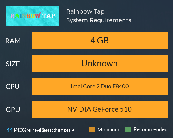 Rainbow Tap System Requirements PC Graph - Can I Run Rainbow Tap