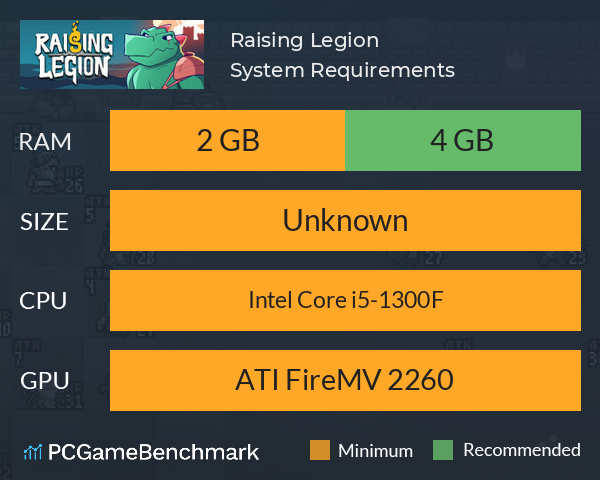 Raising Legion System Requirements PC Graph - Can I Run Raising Legion