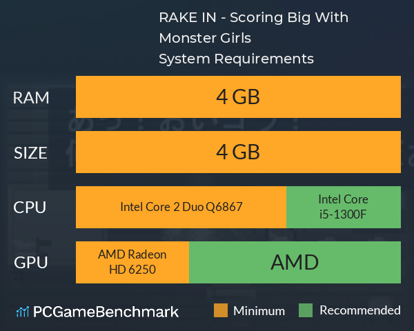 RAKE IN - Scoring Big With Monster Girls! System Requirements PC Graph - Can I Run RAKE IN - Scoring Big With Monster Girls!