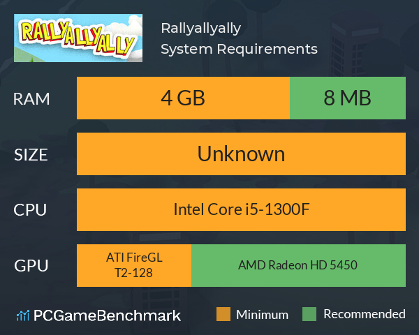 Rallyallyally System Requirements PC Graph - Can I Run Rallyallyally