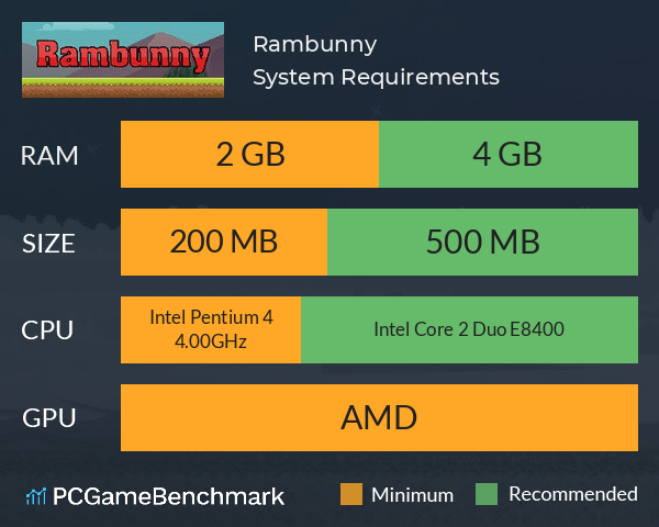 Rambunny System Requirements PC Graph - Can I Run Rambunny